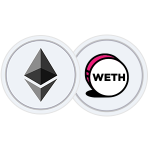 Swap Ethereum (ETH) to Wrapped Ethereum (WETH)